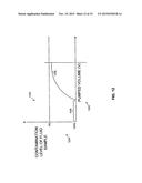 Methods And Apparatus For Planning And Dynamically Updating Sampling     Operations While Drilling In A Subterranean Formation diagram and image