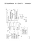 COMBINED CYCLE POWER PLANT SYSTEM AND RELATED CONTROL SYSTEMS AND PROGRAM     PRODUCTS diagram and image