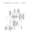 ENGINE STARTING CONTROL STRATEGY diagram and image