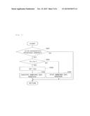 Exhaust Purification System for Internal Combustion Engine diagram and image