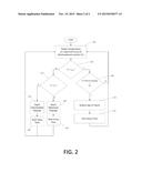 AFTERTREATMENT THERMAL MANAGEMENT VIA CLUTCH ASSEMBLY diagram and image