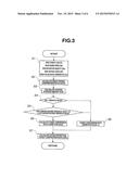 DEVICE AND METHOD FOR CONTROLLING VARIABLE COMPRESSION RATIO INTERNAL     COMBUSTION ENGINE diagram and image