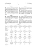 ROLLING BEARING AND GREASE COMPOSITION USED THEREIN diagram and image