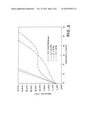 ORTHO-H2 REFUELING FOR EXTENDED CRYOGENIC PRESSURE VESSEL DORMANCY diagram and image