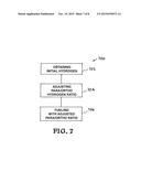 ORTHO-H2 REFUELING FOR EXTENDED CRYOGENIC PRESSURE VESSEL DORMANCY diagram and image