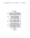 HVAC CONTROLLER HAVING KEYPAD INPUT AND METHOD OF OPERATION THEREOF diagram and image