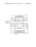 SENSOR FAILURE ERROR HANDLING diagram and image