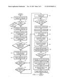 SENSOR FAILURE ERROR HANDLING diagram and image