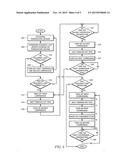 SENSOR FAILURE ERROR HANDLING diagram and image