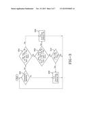 METHOD FOR CONTROLLING AN ECONOMIZER CIRCUIT diagram and image