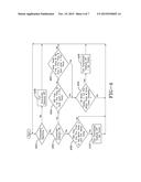 METHOD FOR CONTROLLING AN ECONOMIZER CIRCUIT diagram and image