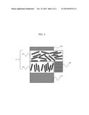 HEAT CONDUCTOR AND DEVICE INCLUDING THE SAME diagram and image