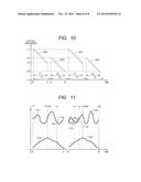 OCT APPARATUS, SS-OCT APPARATUS, AND METHOD OF ACQUIRING SS-OCT IMAGE diagram and image