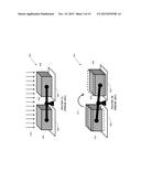 SYSTEMS AND METHODS FOR MEMS GYROSCOPE SHOCK ROBUSTNESS diagram and image