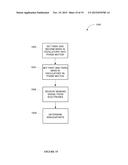 SYSTEMS AND METHODS FOR MEMS GYROSCOPE SHOCK ROBUSTNESS diagram and image