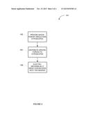 SHOCK-ROBUST INTEGRATED MULTI-AXIS MEMS GYROSCOPE diagram and image