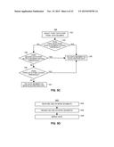 SYSTEM AND METHOD FOR SEPARATING AMBIENT GRAVITATIONAL ACCELERATION FROM A     MOVING THREE-AXIS ACCELEROMETER DATA diagram and image