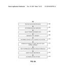 SYSTEM AND METHOD FOR SEPARATING AMBIENT GRAVITATIONAL ACCELERATION FROM A     MOVING THREE-AXIS ACCELEROMETER DATA diagram and image