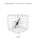 SYSTEM AND METHOD FOR SEPARATING AMBIENT GRAVITATIONAL ACCELERATION FROM A     MOVING THREE-AXIS ACCELEROMETER DATA diagram and image