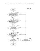 INERTIAL DEVICE, METHOD, AND PROGRAM diagram and image