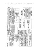 INERTIAL DEVICE, METHOD, AND PROGRAM diagram and image