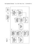 INERTIAL DEVICE, METHOD, AND PROGRAM diagram and image