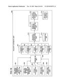 INERTIAL DEVICE, METHOD, AND PROGRAM diagram and image