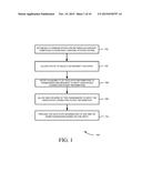 SYSTEM AND METHOD FOR PROVIDING GATE PATH INFORMATION TO PASSENGERS ON     BOARD AN AIRCRAFT UPON AN AIRCRAFT TAXI GATE SELECTION diagram and image