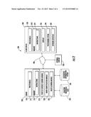 Systems and Methods for Personalized Multi-Destination Trip Planning diagram and image