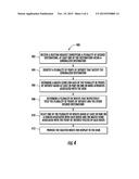 Systems and Methods for Personalized Multi-Destination Trip Planning diagram and image