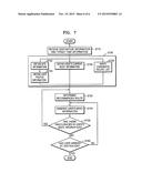 METHOD AND APPARATUS FOR RECOMMENDING A ROUTE diagram and image