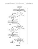 INFORMATION DISPLAY DEVICE AND METHOD diagram and image