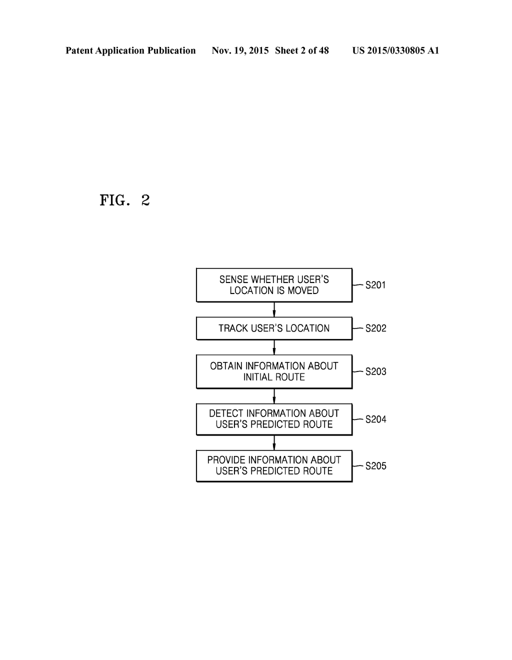 SYSTEM FOR PROVIDING PERSONALIZED INFORMATION AND METHOD OF PROVIDING THE     PERSONALIZED INFORMATION - diagram, schematic, and image 03