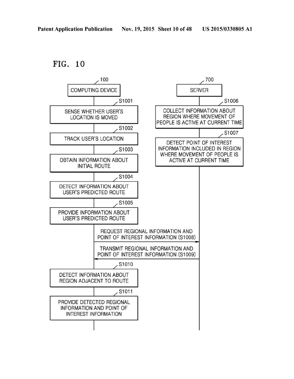 SYSTEM FOR PROVIDING PERSONALIZED INFORMATION AND METHOD OF PROVIDING THE     PERSONALIZED INFORMATION - diagram, schematic, and image 11