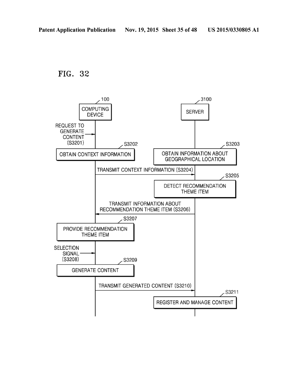 SYSTEM FOR PROVIDING PERSONALIZED INFORMATION AND METHOD OF PROVIDING THE     PERSONALIZED INFORMATION - diagram, schematic, and image 36