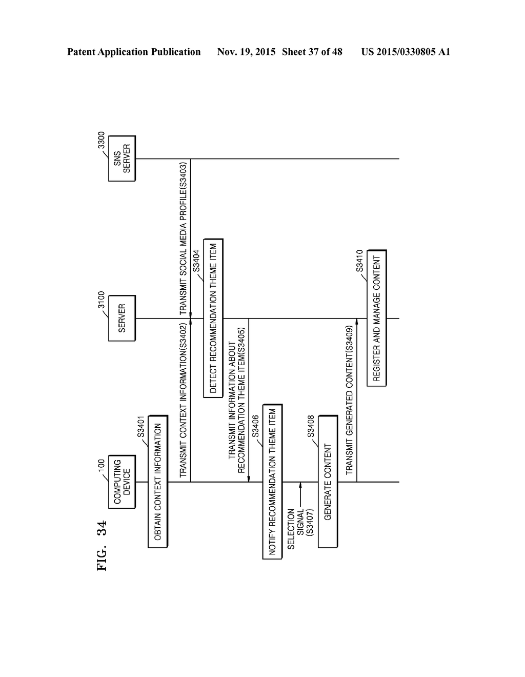 SYSTEM FOR PROVIDING PERSONALIZED INFORMATION AND METHOD OF PROVIDING THE     PERSONALIZED INFORMATION - diagram, schematic, and image 38