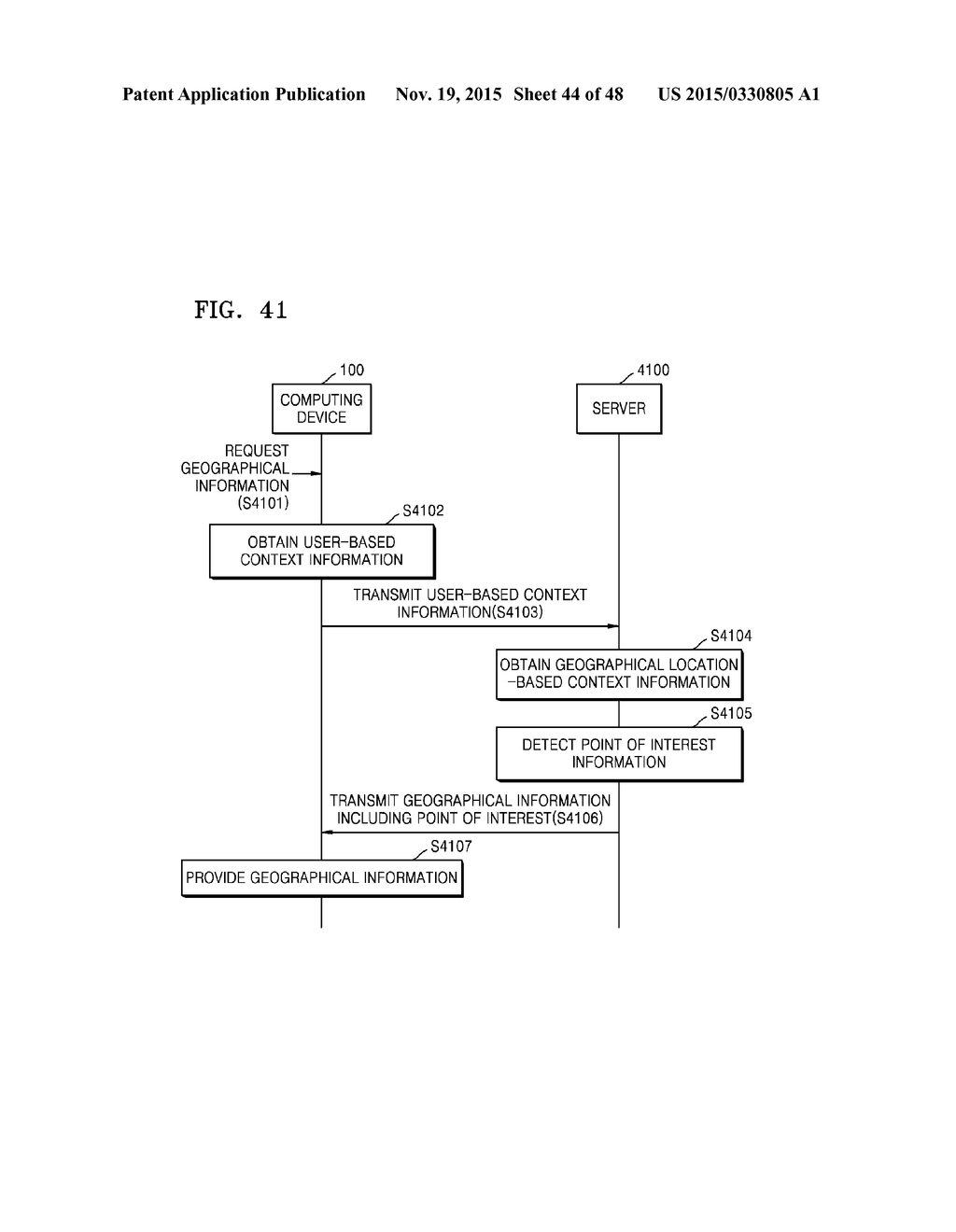 SYSTEM FOR PROVIDING PERSONALIZED INFORMATION AND METHOD OF PROVIDING THE     PERSONALIZED INFORMATION - diagram, schematic, and image 45