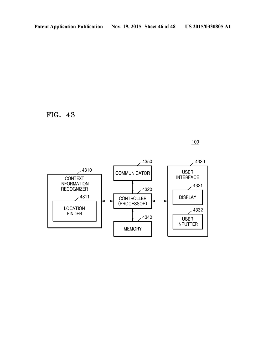 SYSTEM FOR PROVIDING PERSONALIZED INFORMATION AND METHOD OF PROVIDING THE     PERSONALIZED INFORMATION - diagram, schematic, and image 47