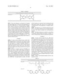 DISTRIBUTED OPTICAL CHEMICAL SENSOR diagram and image