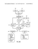 METHODS AND APPARATUS FOR FLUID FLOW MEASUREMENT diagram and image