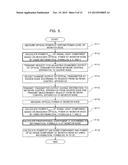 MEASUREMENT APPARATUS AND METHOD OF MEASURING SIGNAL LIGHT QUALITY diagram and image