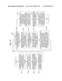 MEASUREMENT APPARATUS AND METHOD OF MEASURING SIGNAL LIGHT QUALITY diagram and image