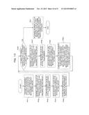 MEASUREMENT APPARATUS AND METHOD OF MEASURING SIGNAL LIGHT QUALITY diagram and image