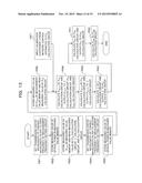 MEASUREMENT APPARATUS AND METHOD OF MEASURING SIGNAL LIGHT QUALITY diagram and image