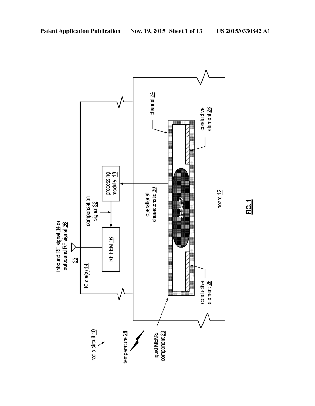 Radio Circuits and Components Thereof Including Temperature Responsive     Liquid MEMS - diagram, schematic, and image 02