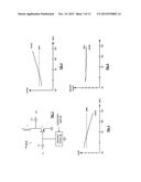 Radio Circuits and Components Thereof Including Temperature Responsive     Liquid MEMS diagram and image