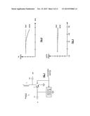 Radio Circuits and Components Thereof Including Temperature Responsive     Liquid MEMS diagram and image