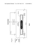 Radio Circuits and Components Thereof Including Temperature Responsive     Liquid MEMS diagram and image