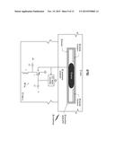 Radio Circuits and Components Thereof Including Temperature Responsive     Liquid MEMS diagram and image