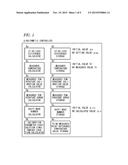 OPTICAL FIBER TEMPERATURE DISTRIBUTION MEASURING DEVICE diagram and image